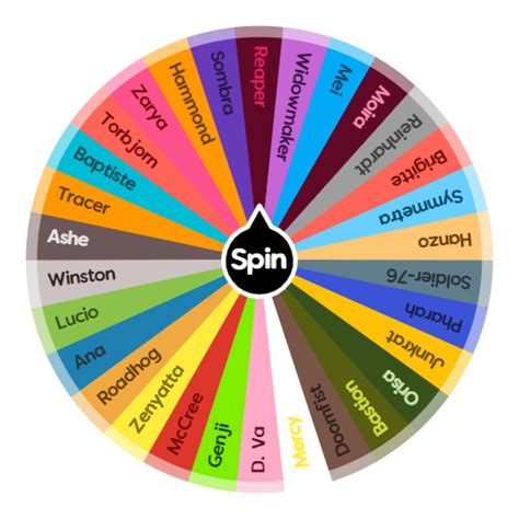 overwatch character roulette|overwatch randomizer.